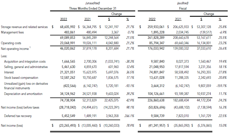 Table 1